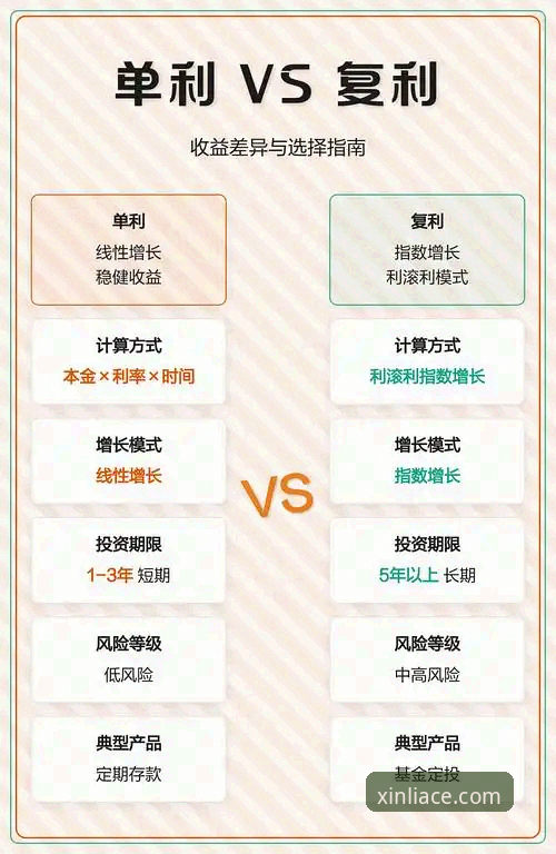 新利娱乐平台官网最新版 新利娱乐平台官网最新版vs旧版:技术升级带来的体验差异与选择指南