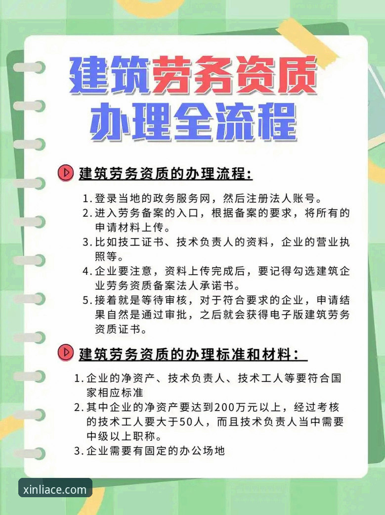 4个关键步骤快速掌握新利体育官网：从注册到投注的全流程指南